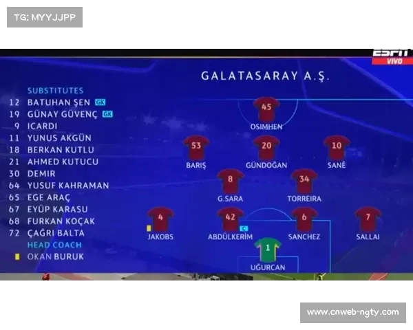 摩纳哥1-0小胜加拉塔萨雷，巴洛贡制胜球锁定三分