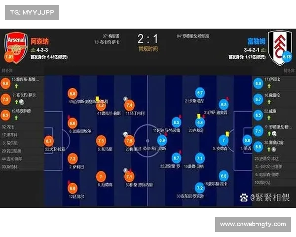 青训球员上位路径分析：国米比塞克头球破门背后的选拔机制